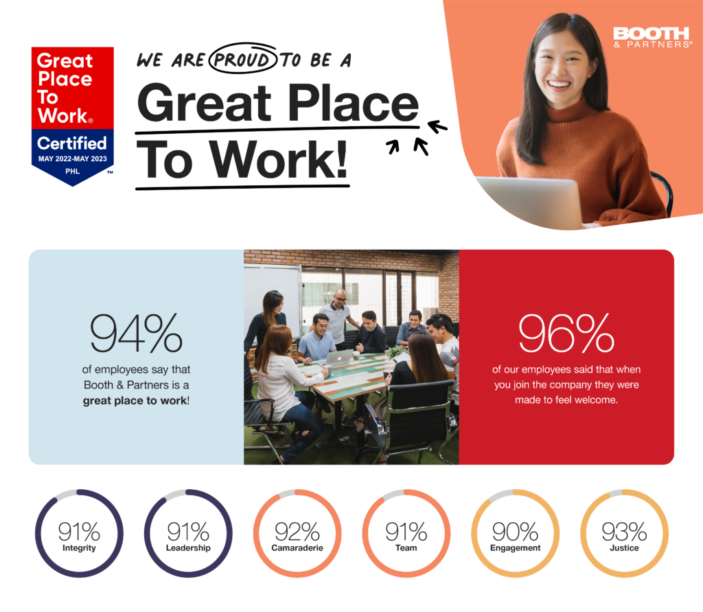 Booth & Partners Great Place to Work Certified