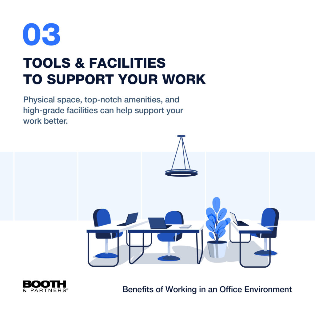 Work booths: six reasons why you should get one for your office