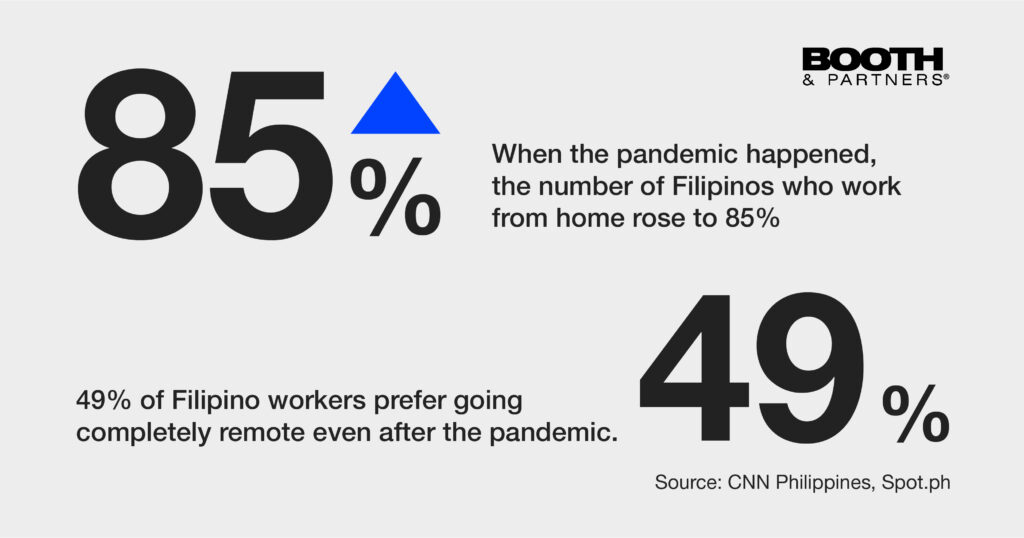 Second Infographic on 5 Ways to find your ideal work from home job