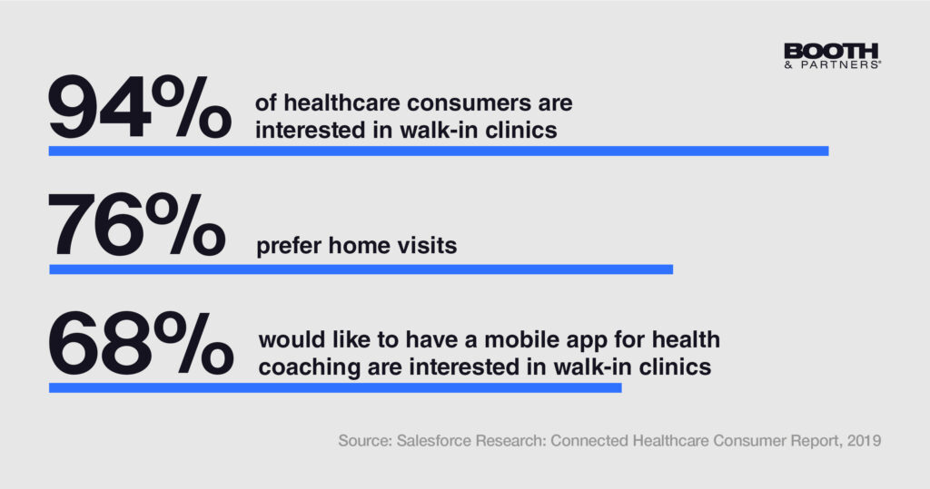 5 Reasons Why Outsourcing Could Be the Future of the Healthcare Industry 2