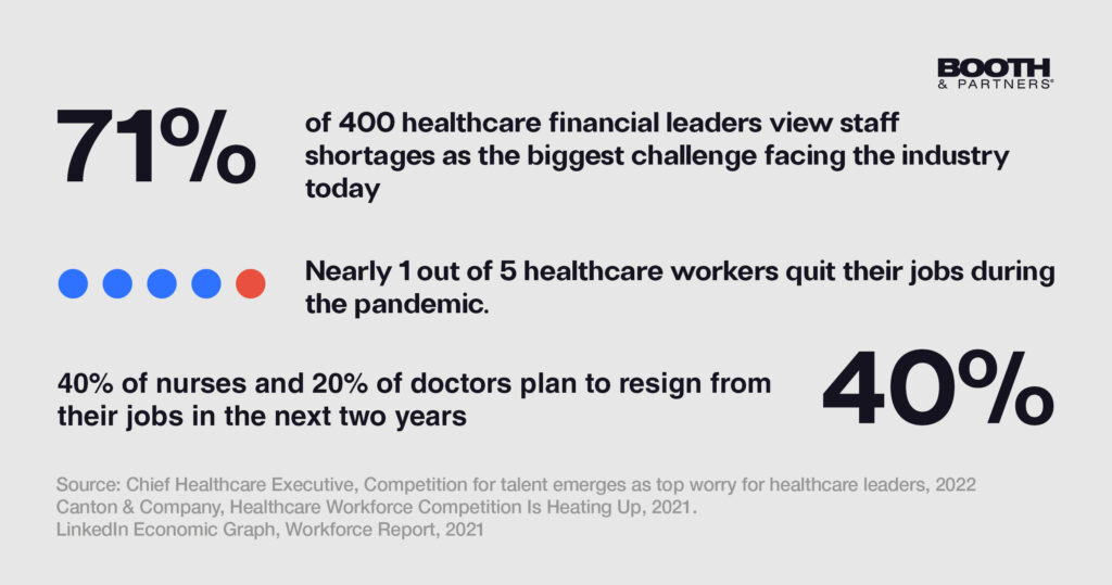 5 Reasons Why Outsourcing Could Be the Future of the Healthcare Industry 3