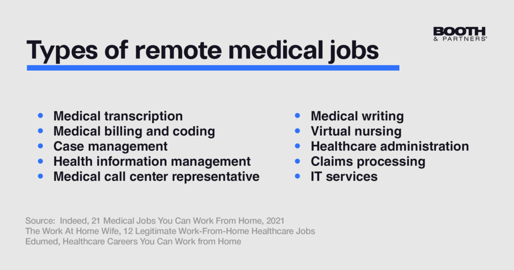 Types of Remote Medical Jobs