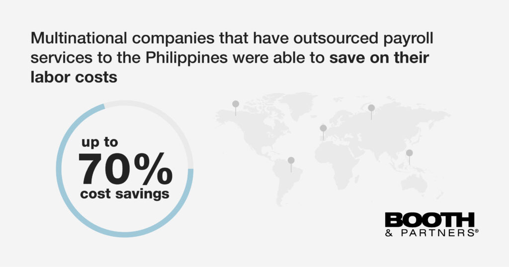 outsourced payroll services to the Philippines